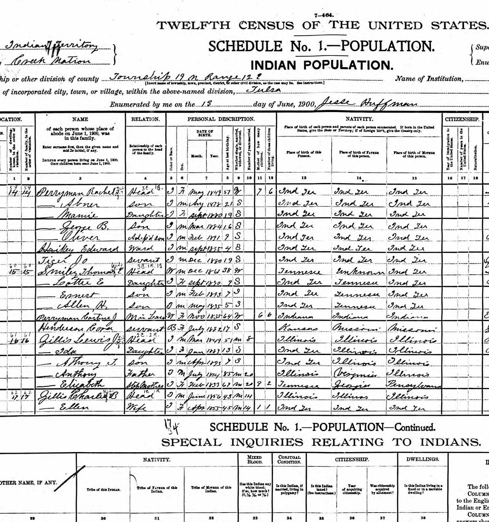 A copy of the 1900 census for Indian Territory