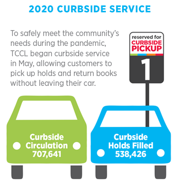 2020 Curbside Service
