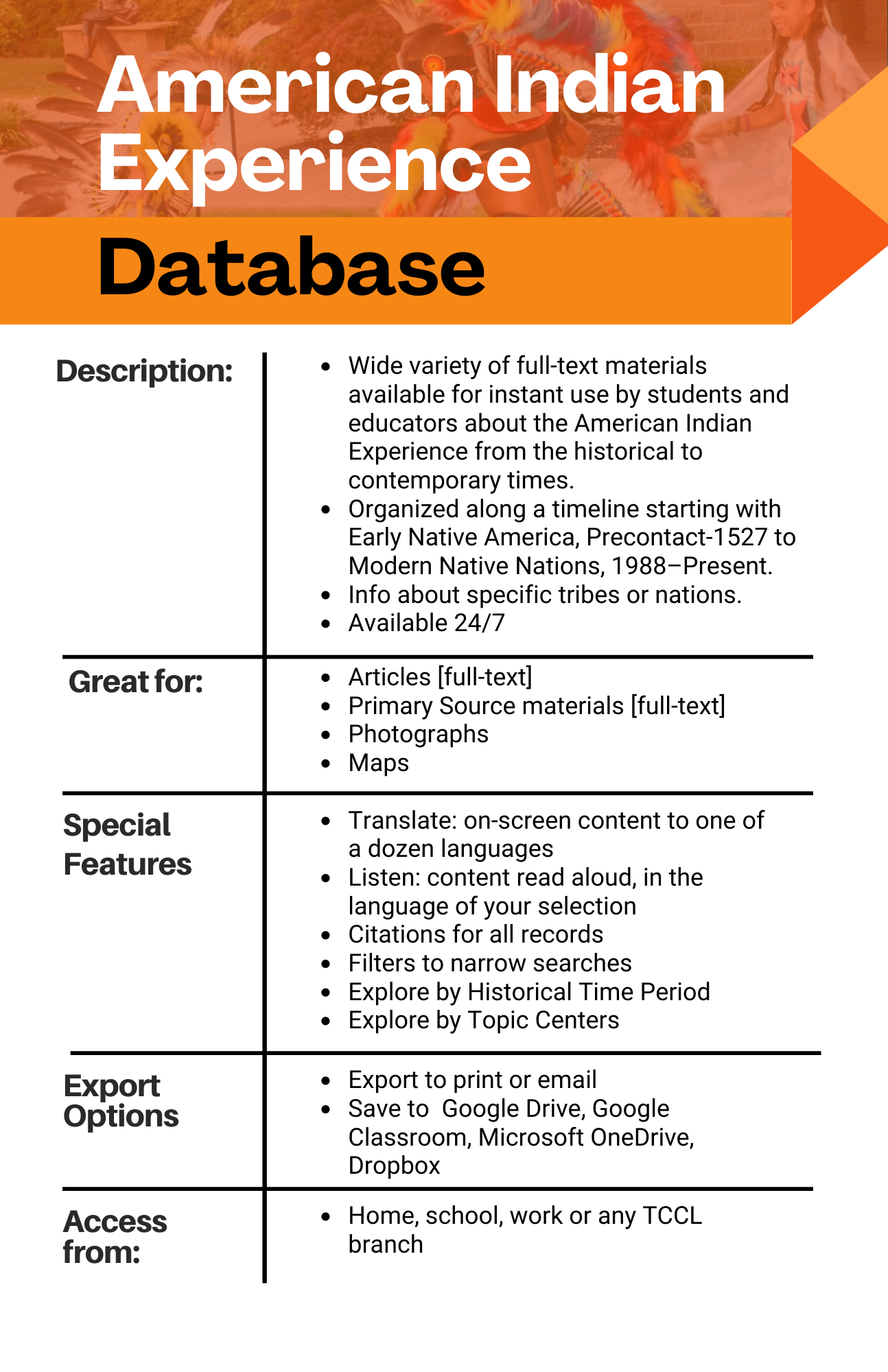 Description of services and resources available through the online database American Indian Experience
