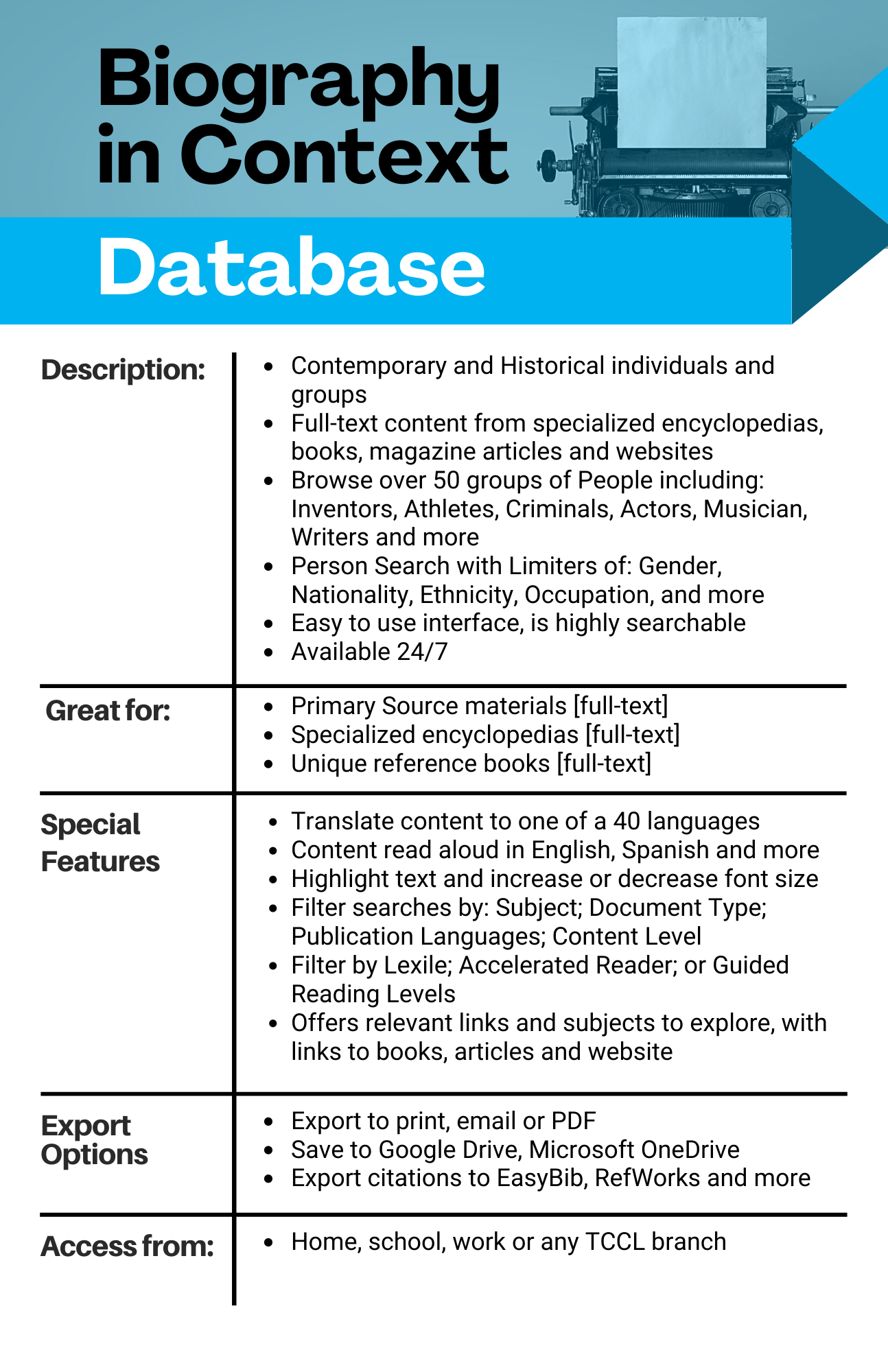 Description of services and resources available through the online database Biography in Context