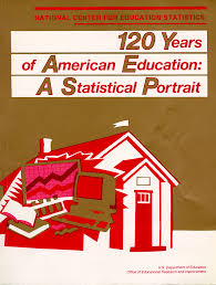 120 Years of American Education