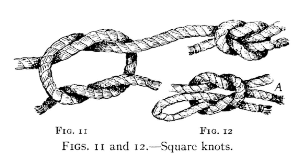 knots