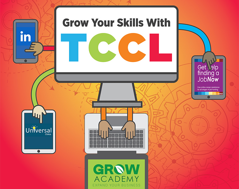 Grow your skills with TCCL